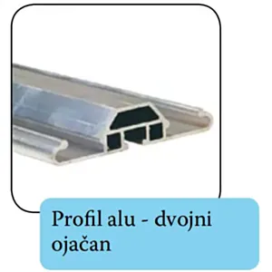 PLASTENIK - Profil ALU - dvostruki, ojačan (CIJENA/KOM) 6m