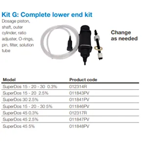 011841PV Kit G- Superdos 30 2,5%- Donji kompletni dio