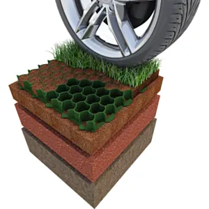 Geogreen -S- 50x50x H4 cm/ PVC vrtne ploče/ na kom -Spidergreen stari