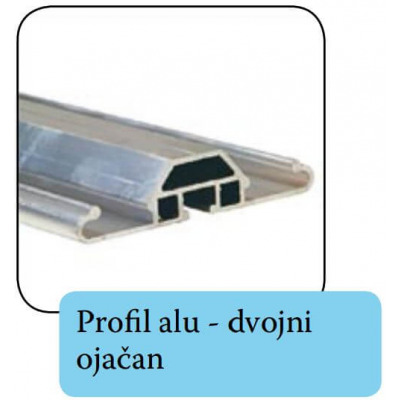 PLASTENIK - Profil ALU - dvostruki, ojačan (CIJENA/KOM) 6m